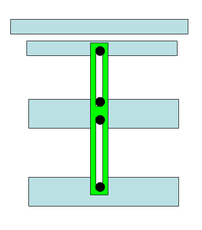 delwedd image